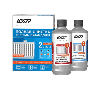 Автохимия для кузова автомобиля для защиты и блеска